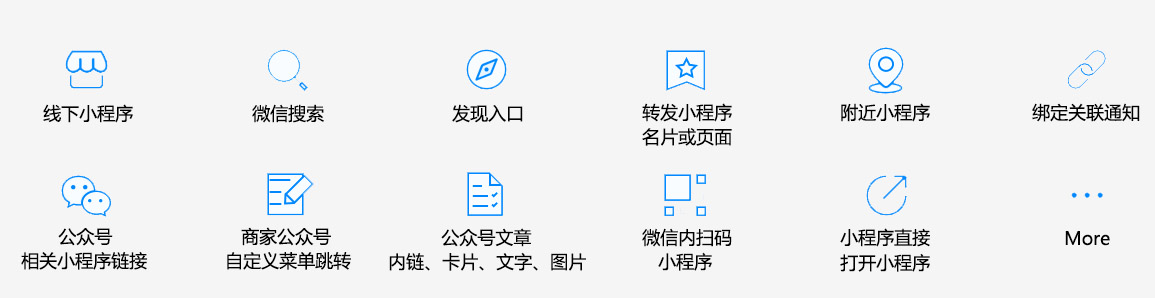 小程序入口展示