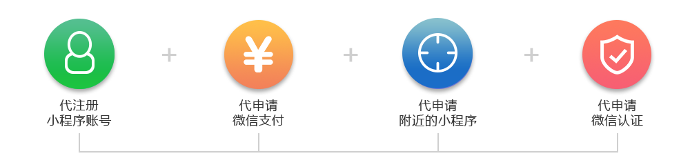 流程透明1.png